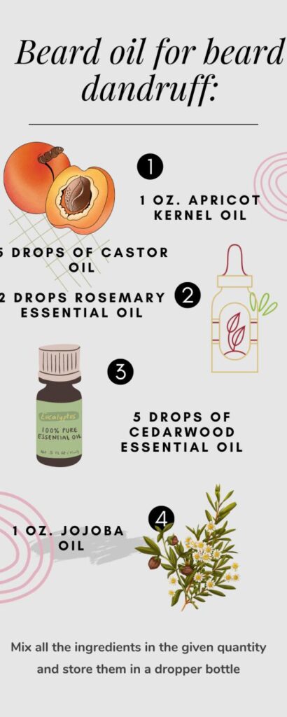 beard oil recipe